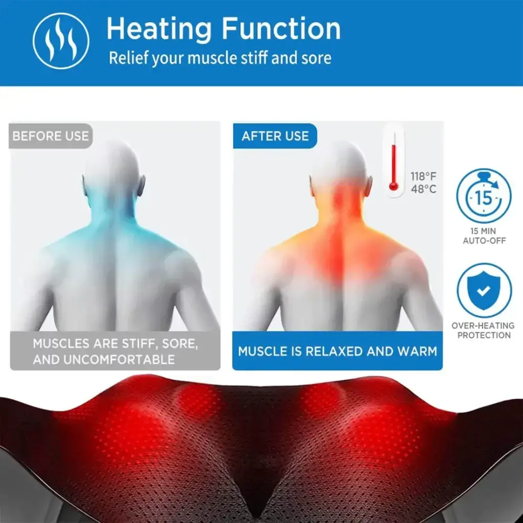 U-Neck 2 Neck & Shoulders Massager - Image 3