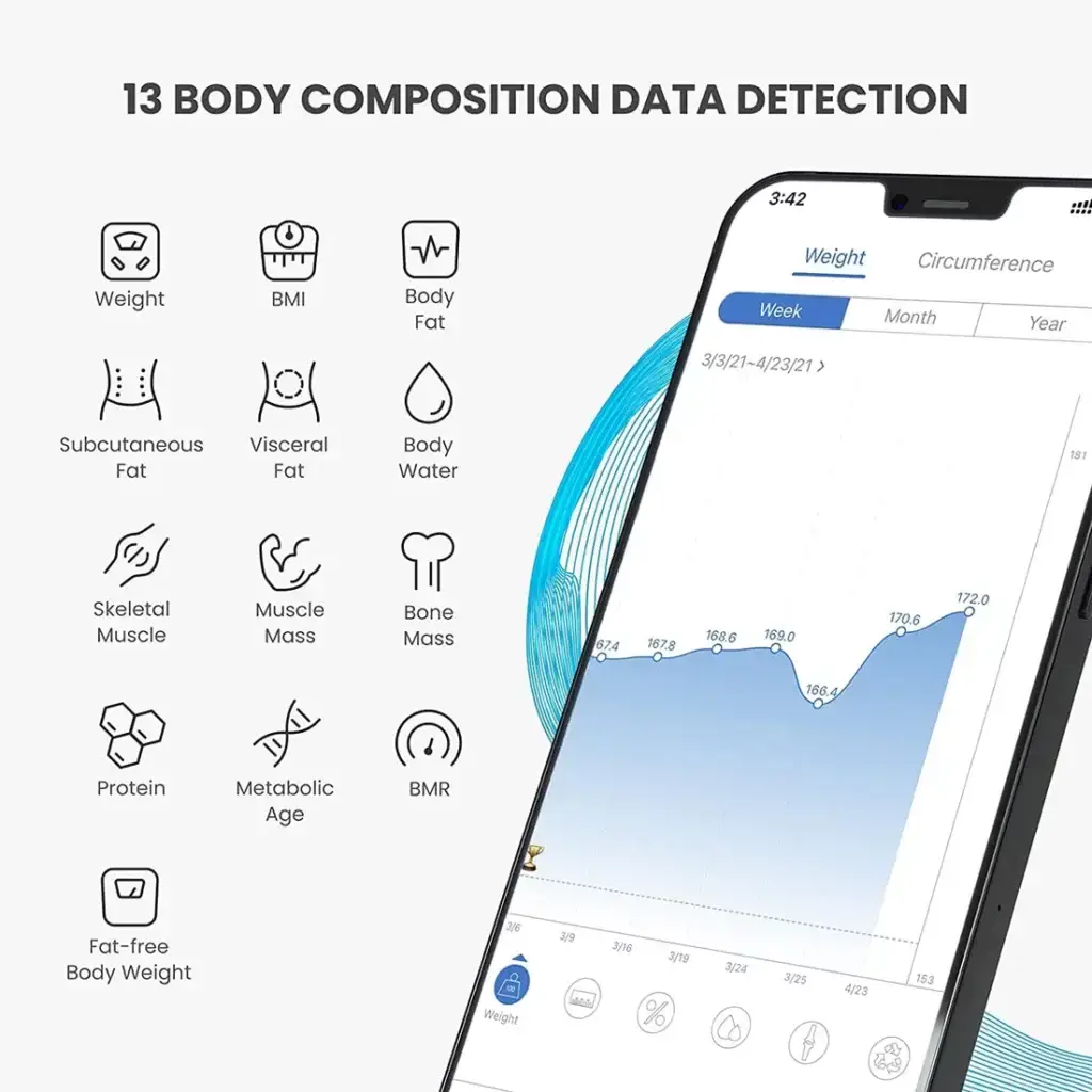 Elis 1 Smart Body Scale - Image 7
