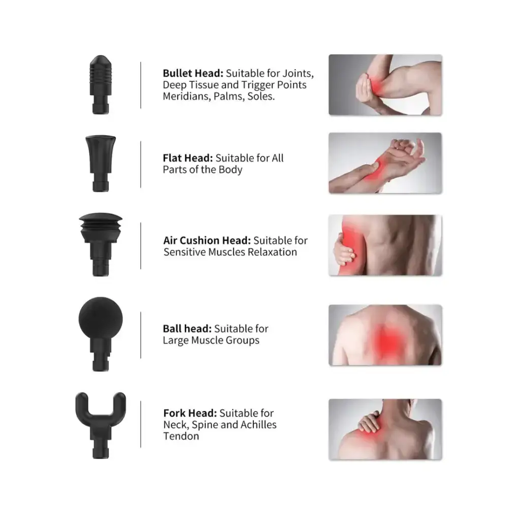 R3 Active Massage Gun - Image 7