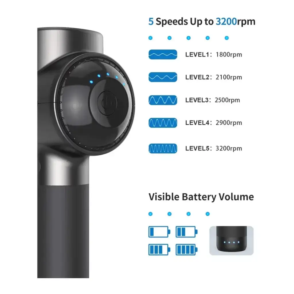 R3 Active Massage Gun - Image 8